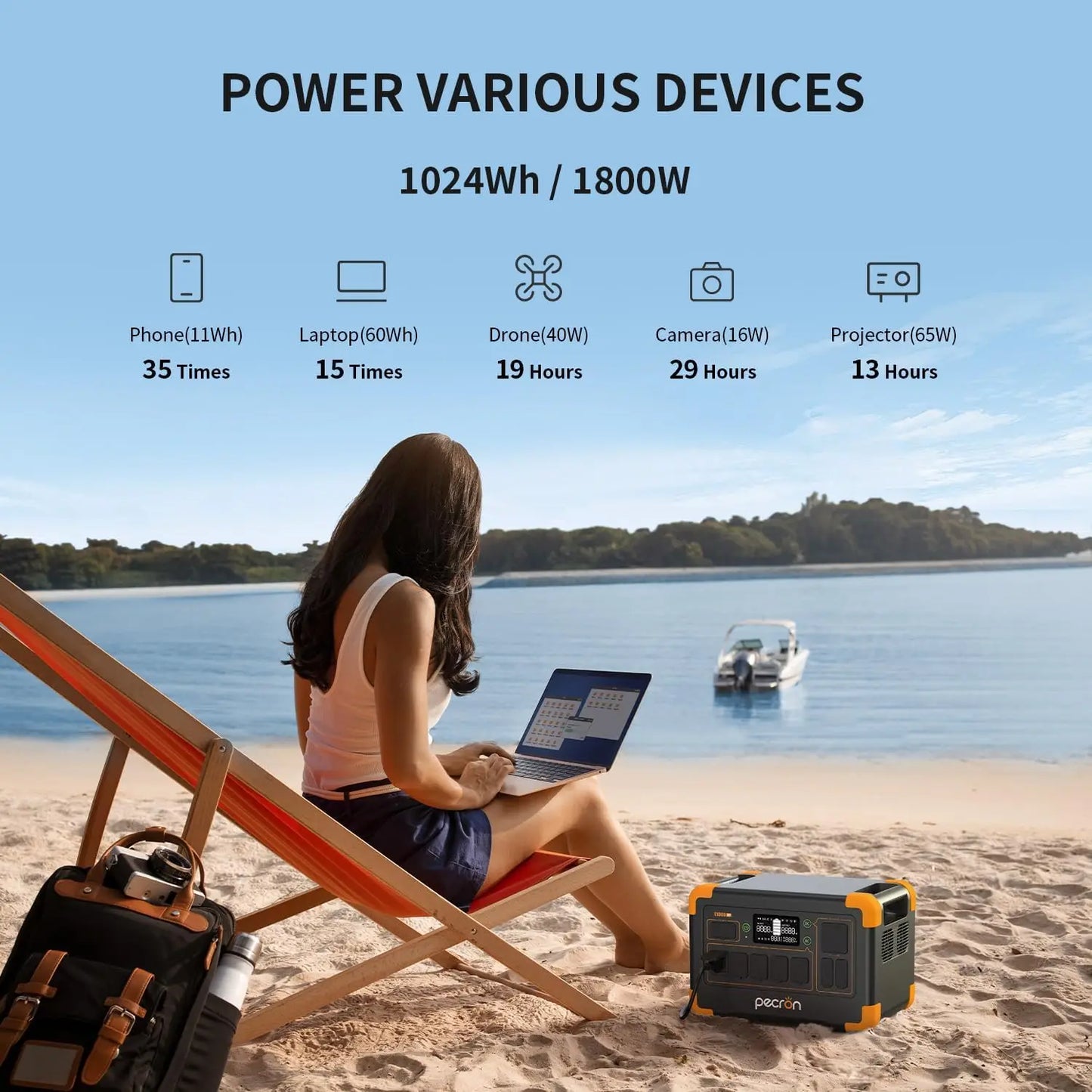 pecron E1000LFP Portable Power Station 1024Wh LiFePO4 Battery Backup 1800W Solar Generator Expandable to 4096Wh Fast Charging