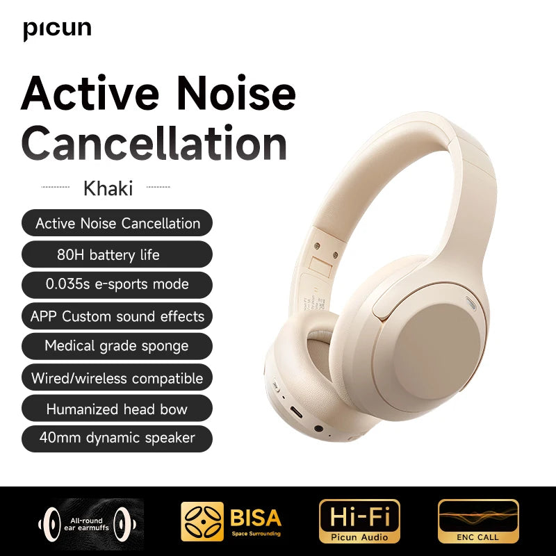 Picun F1 ANC Wireless Bluetooth 5.4 Hi-FI Audio Headphones 43dB Adaptive Noise Cancelling Headsets 40mm Driver 80H Playtime APP