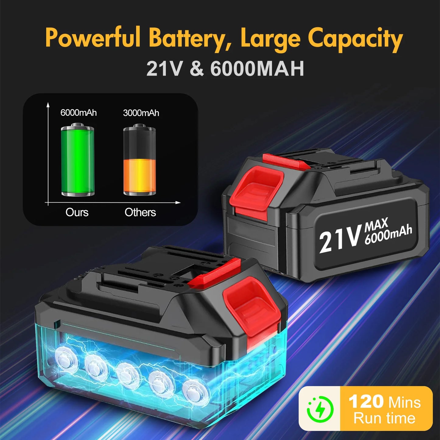 Cordless Leaf Blower Cleaner Electric Handheld 21V with 2 x 6.0Ah Batteries Fast Charger 170MPH 21000r/min 6-Speed for Lawn Care